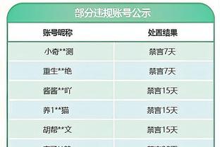 米兰老板：伊布是成功人士，他有身体方面天赋、高智商和创业精神